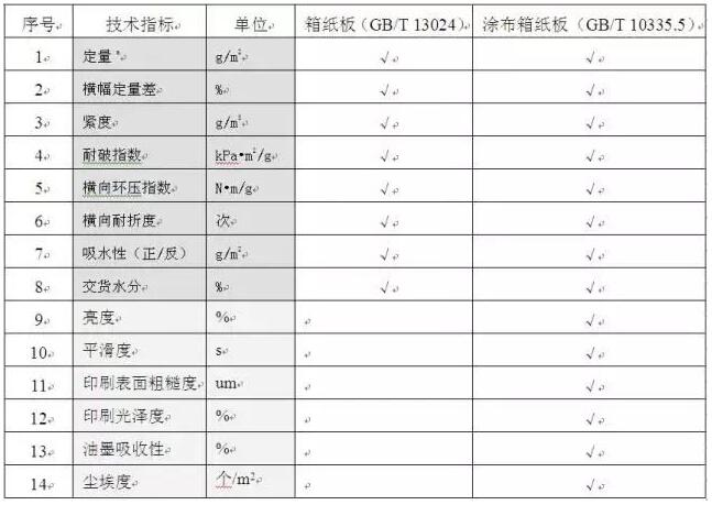 涂布箱纸板